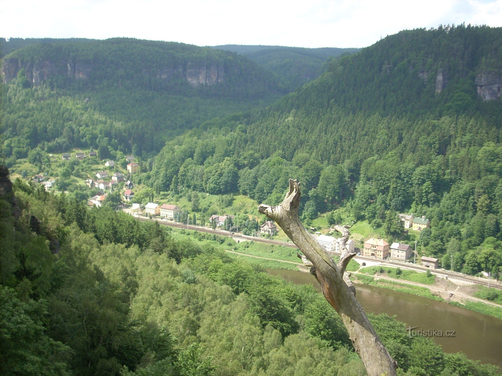 vue du point de vue