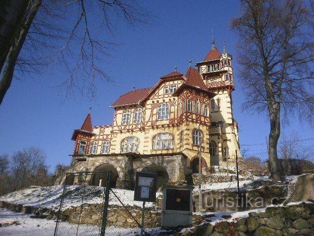 Point de vue de Hradek