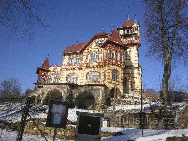 Punct de vedere Hrádek