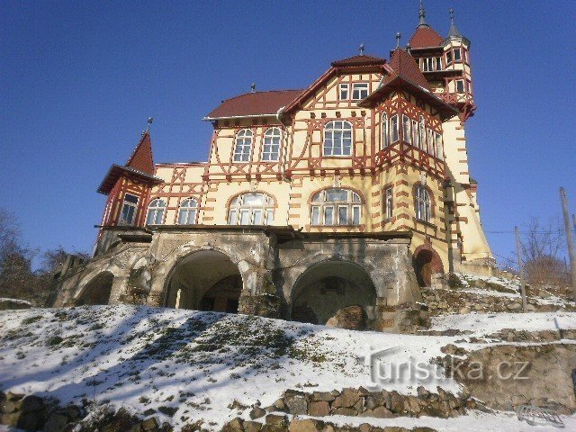 Punct de vedere Hrádek