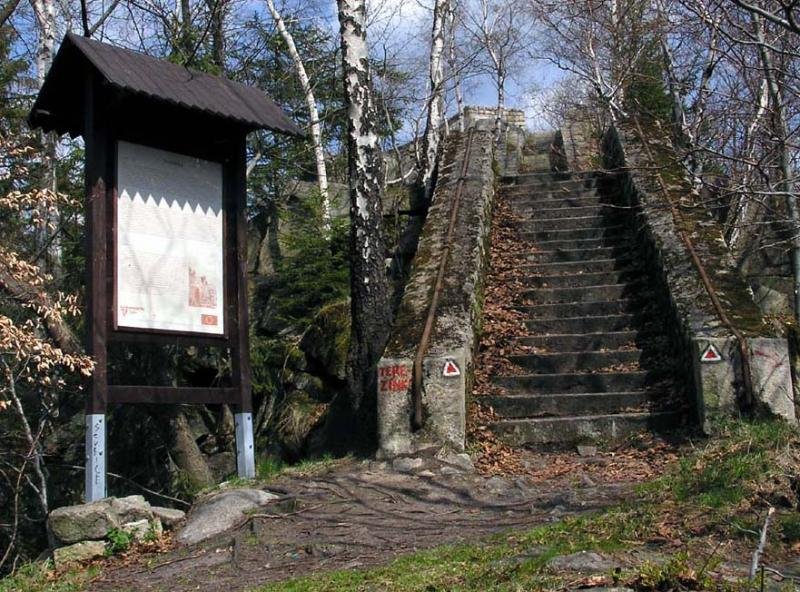 Näkökulma Terezínek