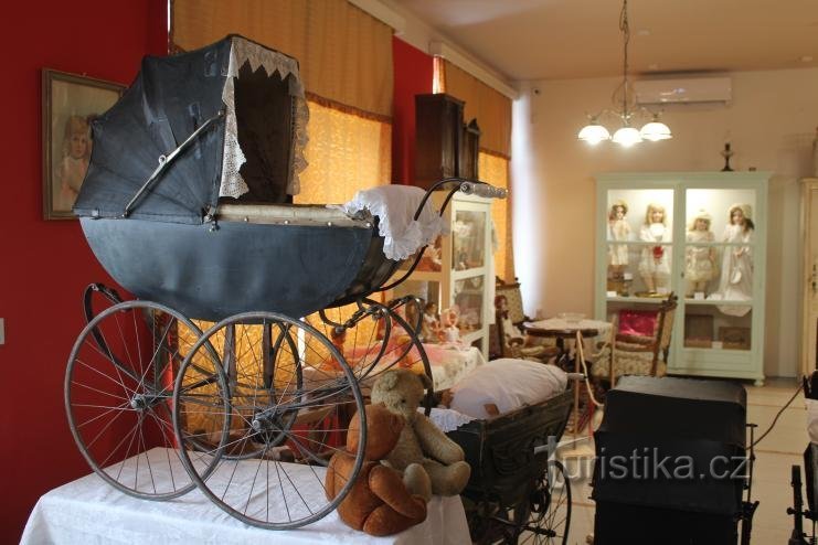 En resa till Stuchlíks leksaksmuseum i Nové Bydžov