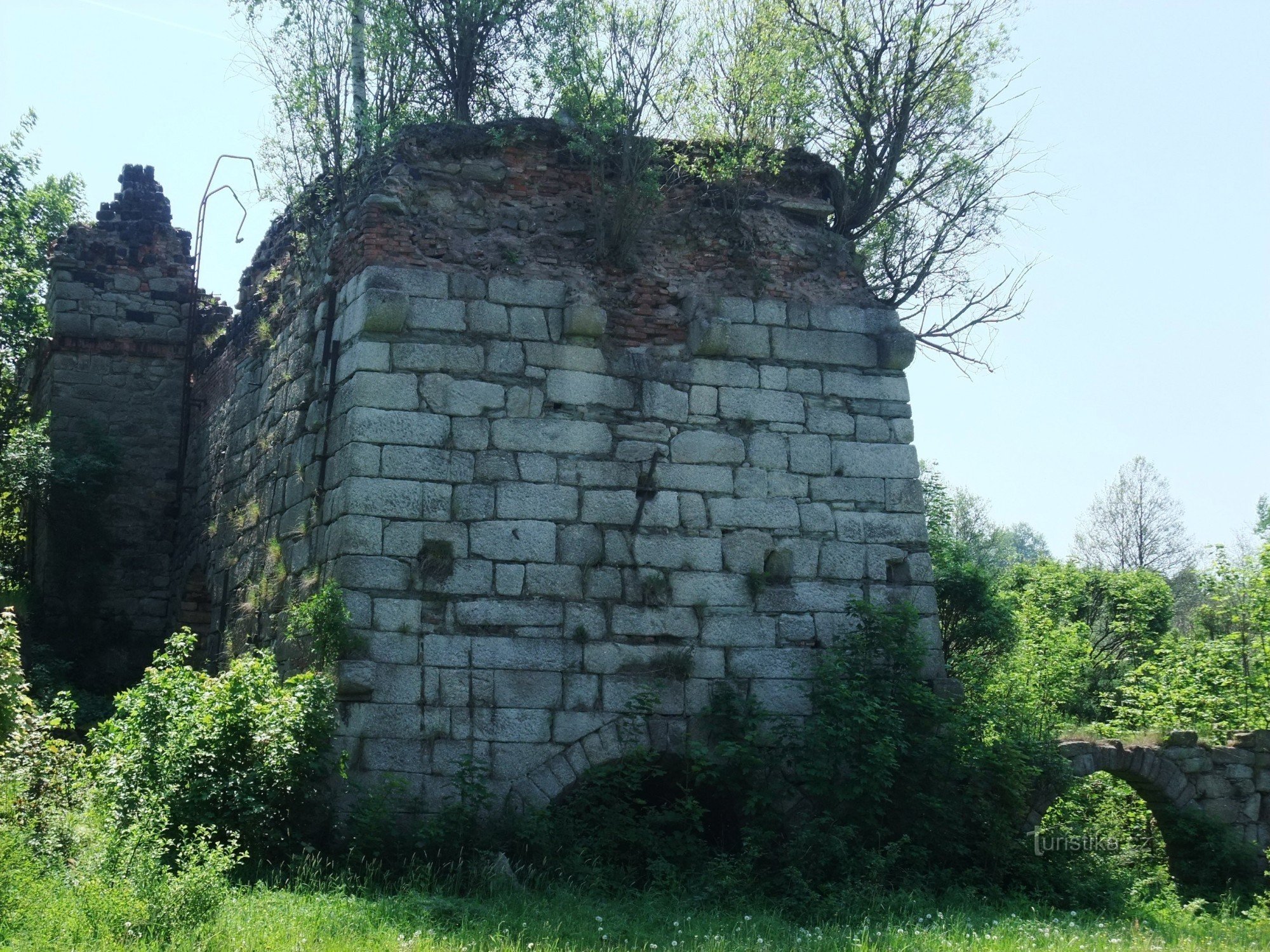 Alto-forno em Šindelová