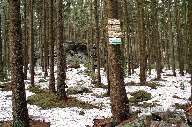 Vysoké - pico: placa de sinalização para Vysoké - pico - não há vista dele