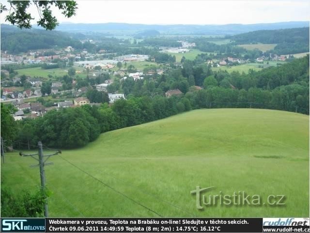 Webbkamera Náchod - Brabák (illustrerande bild tagen från webbkameran för operatören htt