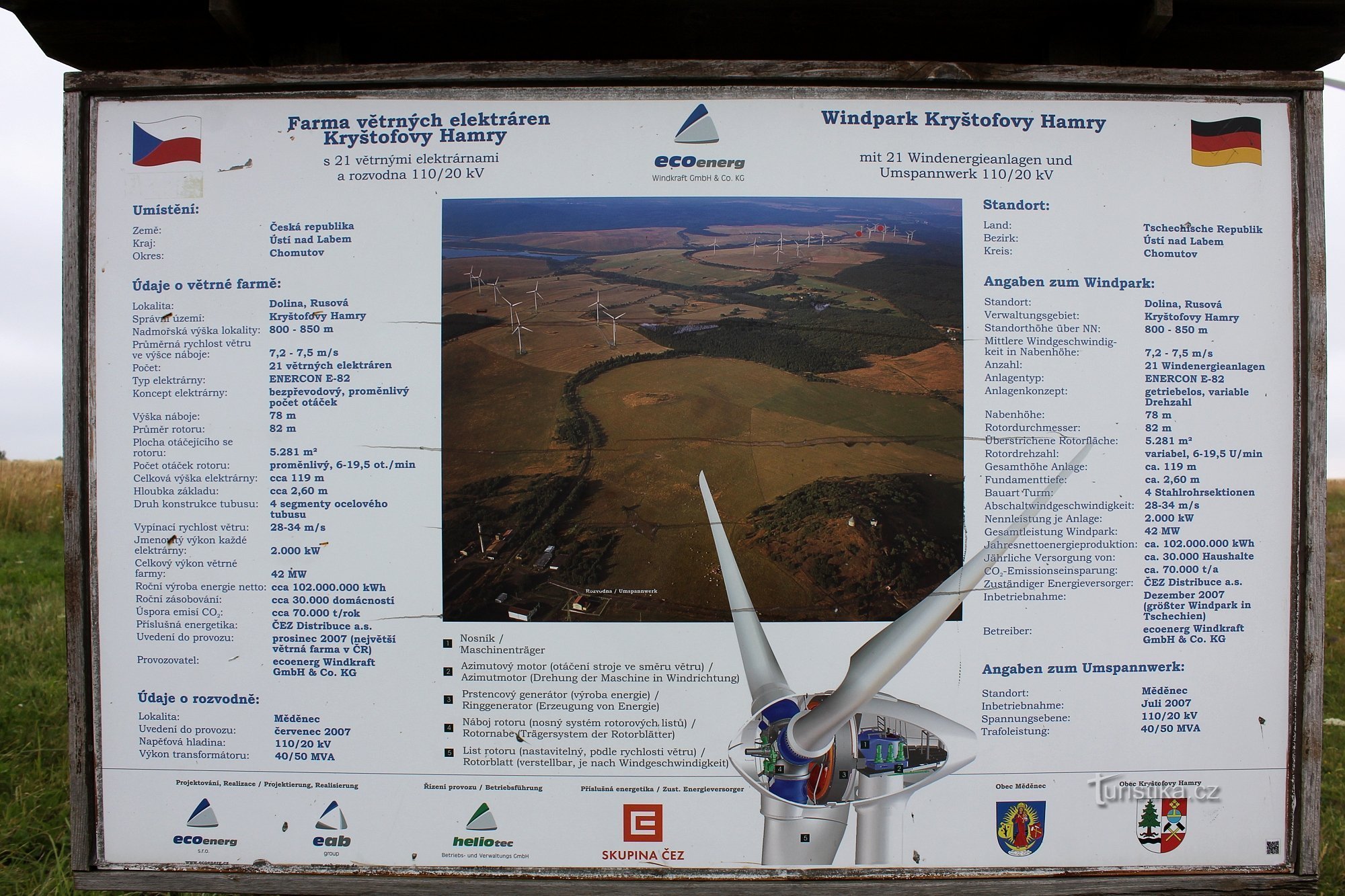 Windpark Kryštofovy Hamry - information board.