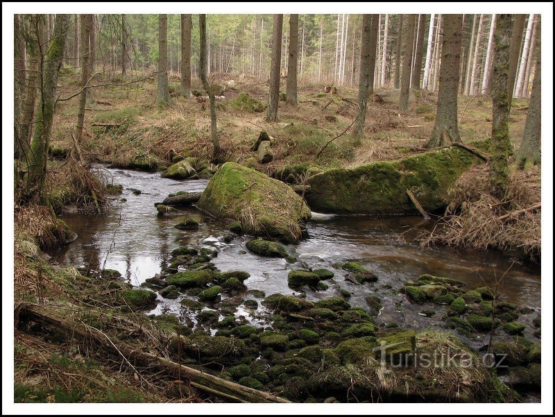 Watervallen van St. Wolfgang