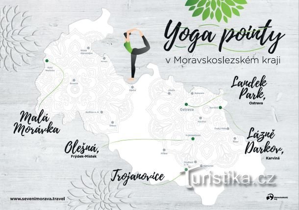 Puncte de yoga din regiunea Moravo-Silezia