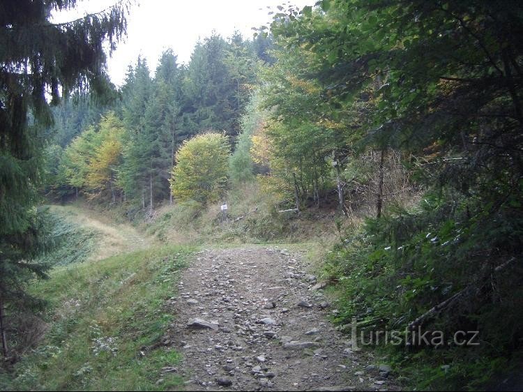 De Beau à un poteau indicateur