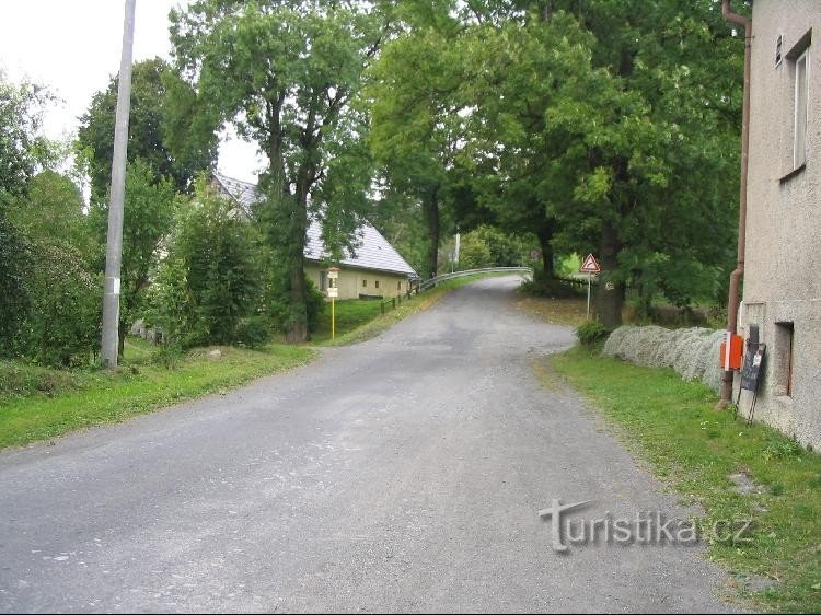 From Rešov, from the crossroads near the school