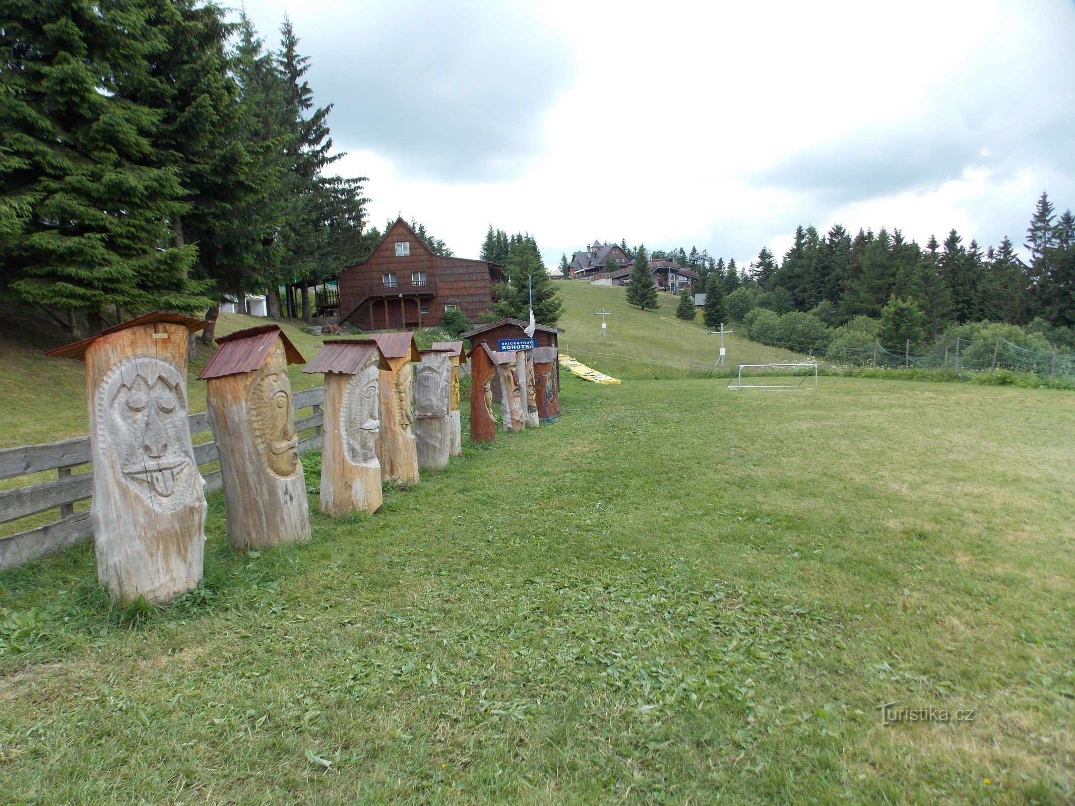 Zum Skifahren im SKI CENTRUM Kohútka