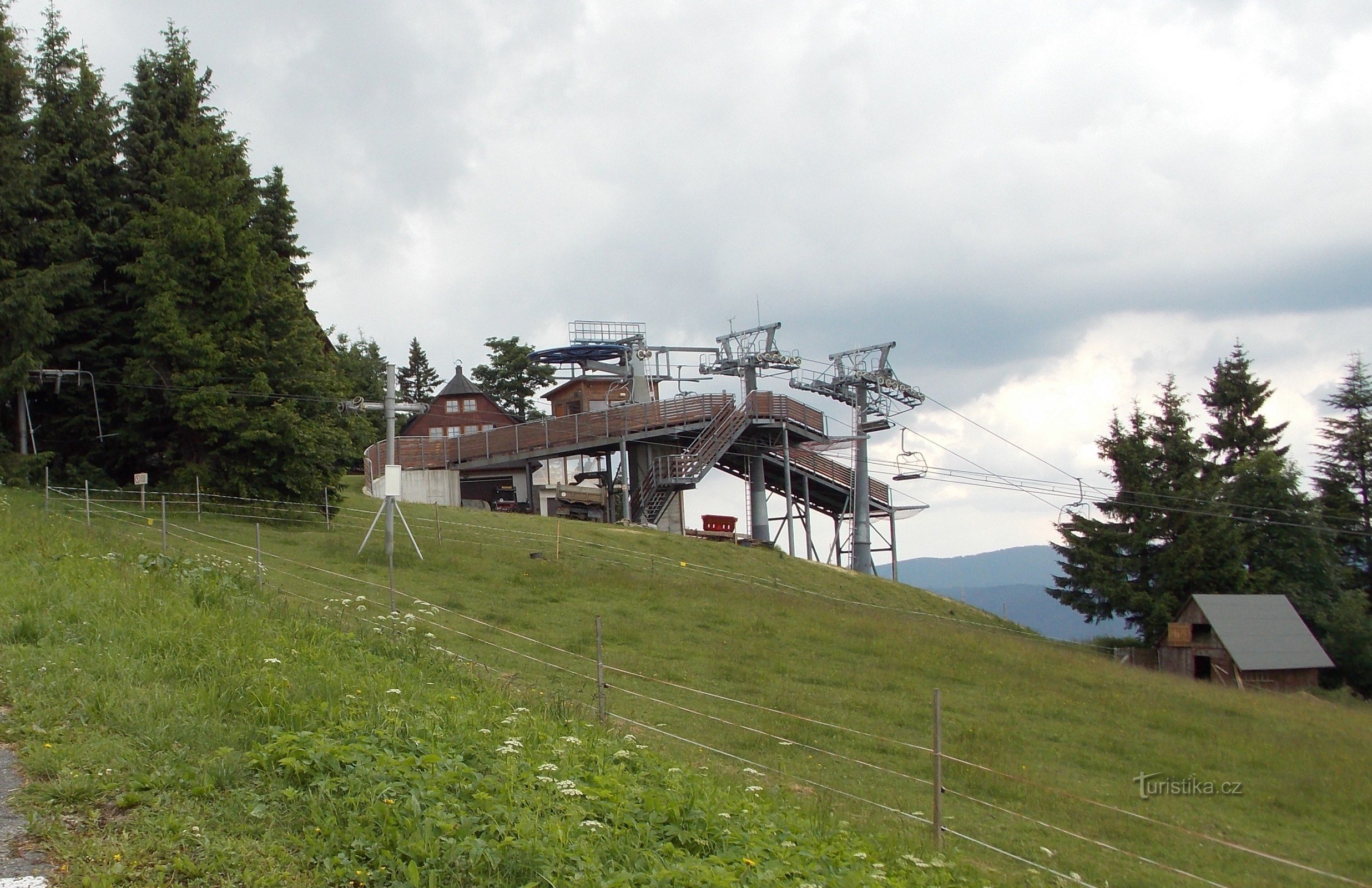 Per sciare allo SKI CENTRUM Kohútka