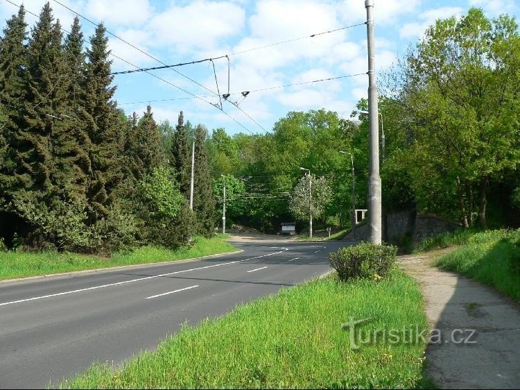 El comienzo del valle en la calle Důlce