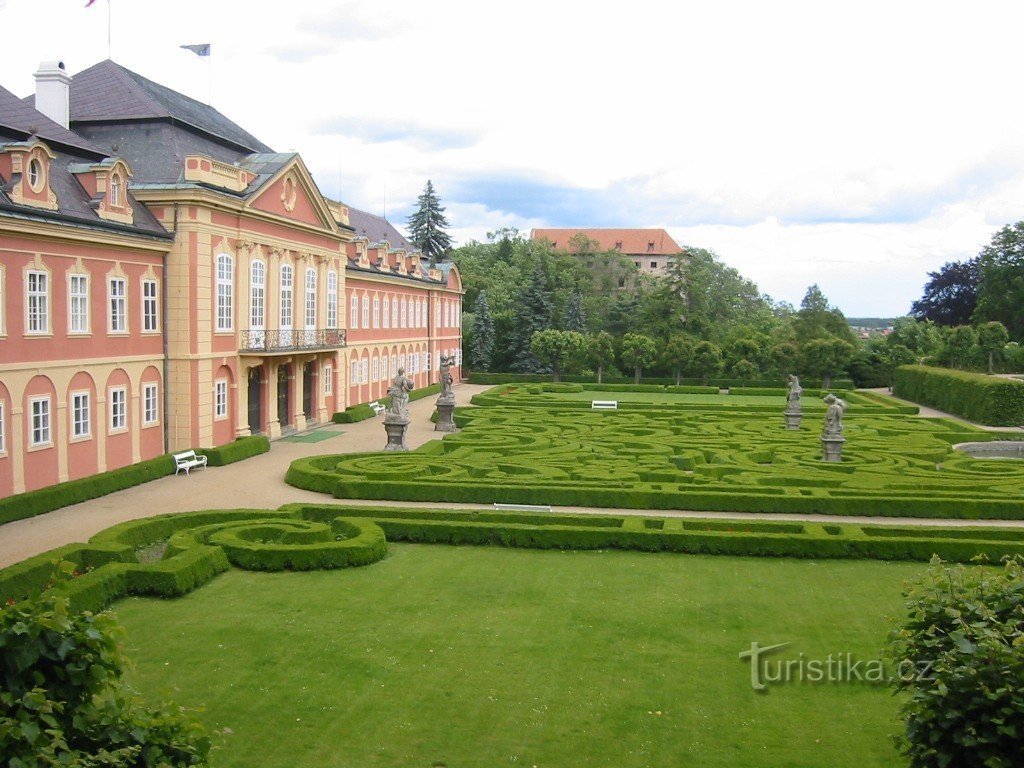 ogród botaniczny