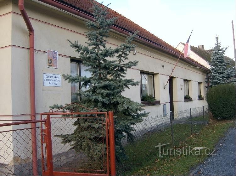 Grundschule und Kindergarten