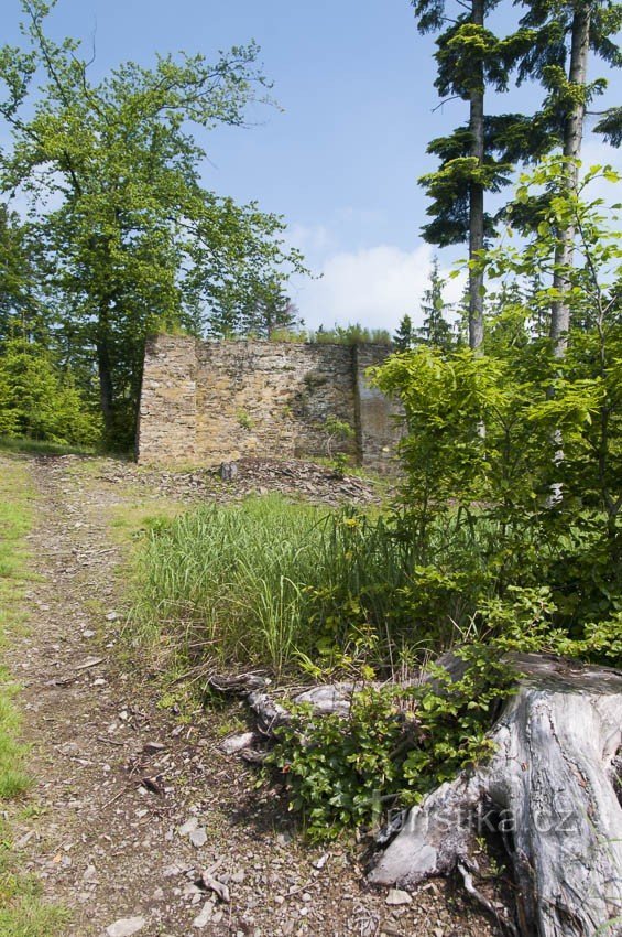 Les bases de la tour de guet