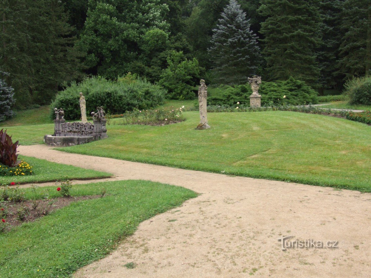 Parc du château de Konopiště