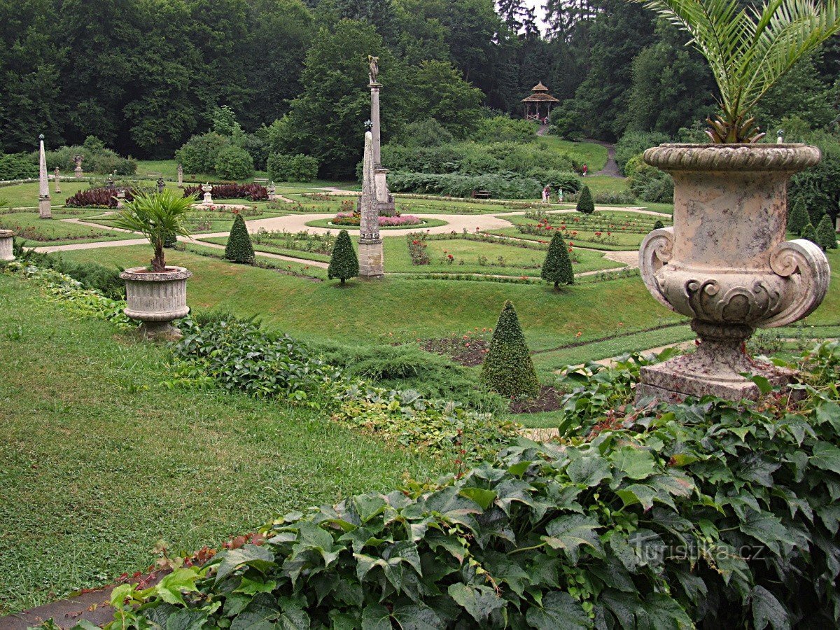 Zámecký park Konopiště