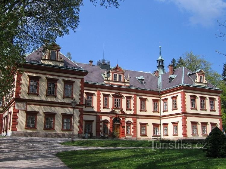 Schloss: Die Hauptfassade des Schlosses