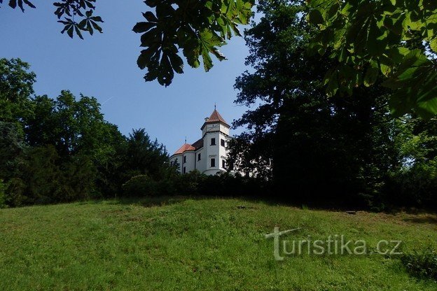 Konopiště Chateau