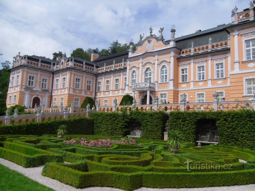 Castillo de Nové Hrady