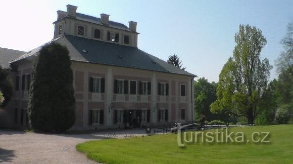 Chateau Ratibořice