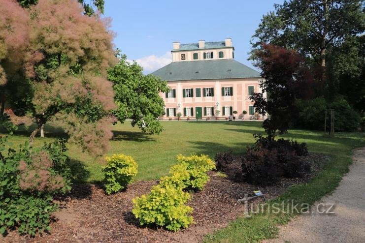 Chateau Ratibořice