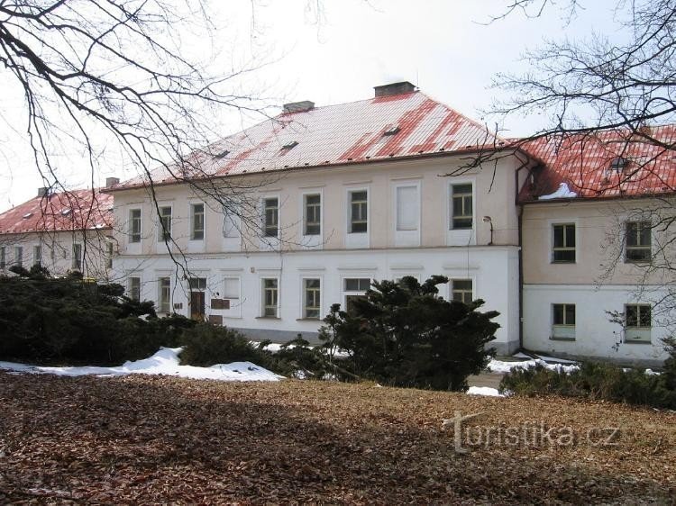 Castle from the South