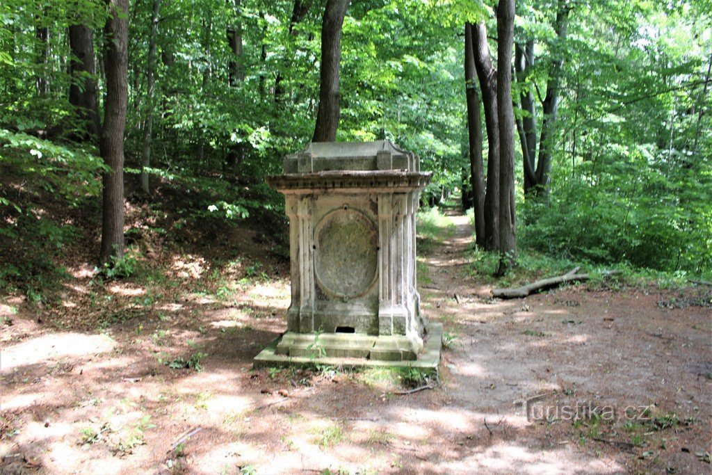 Westkant van het monument