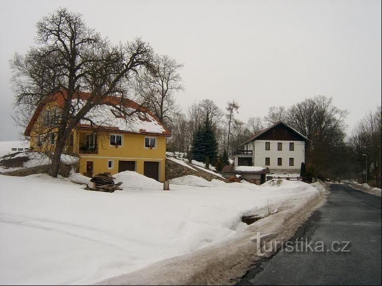 Entwicklung im Dorf