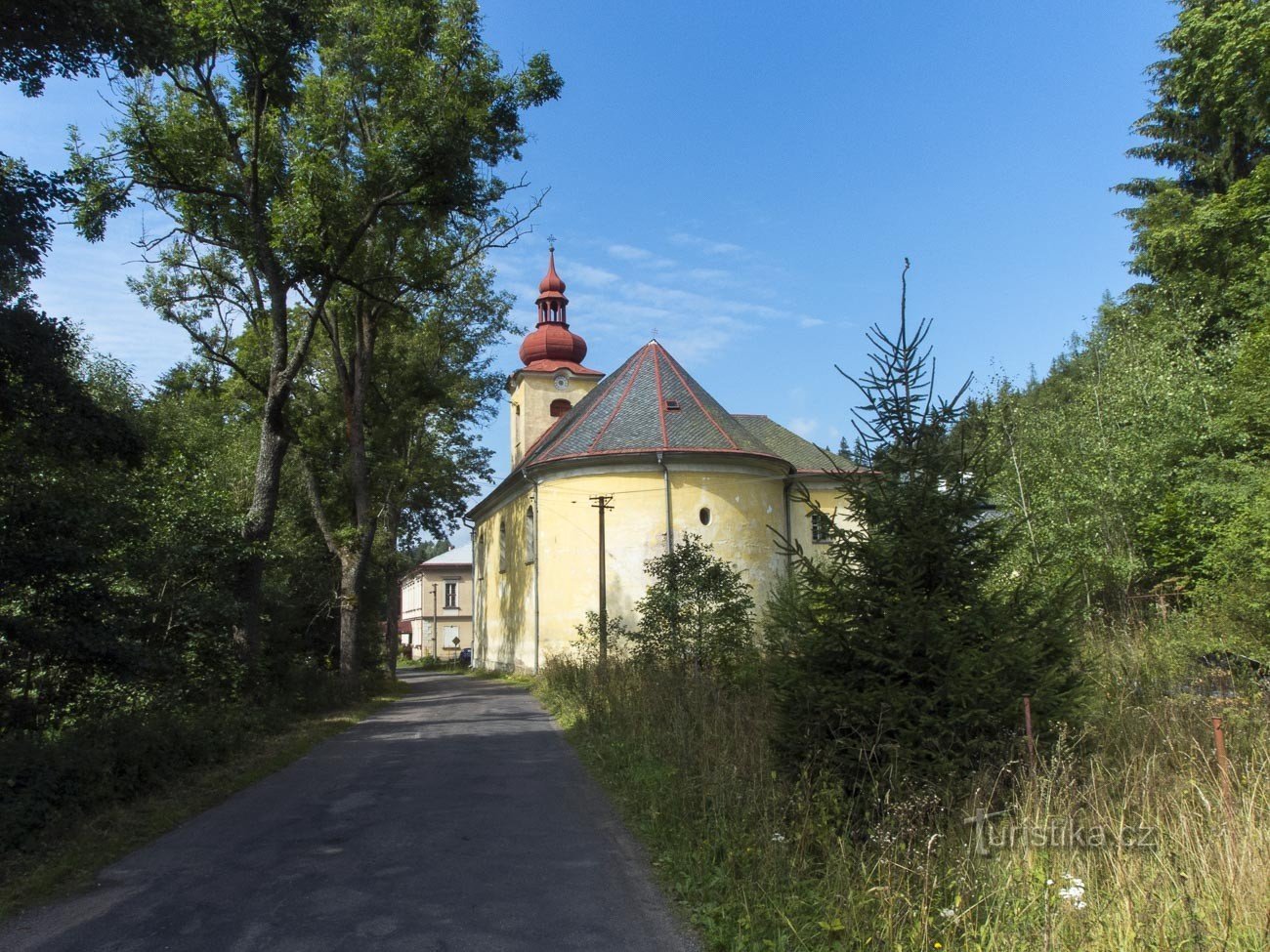 La fine della chiesa