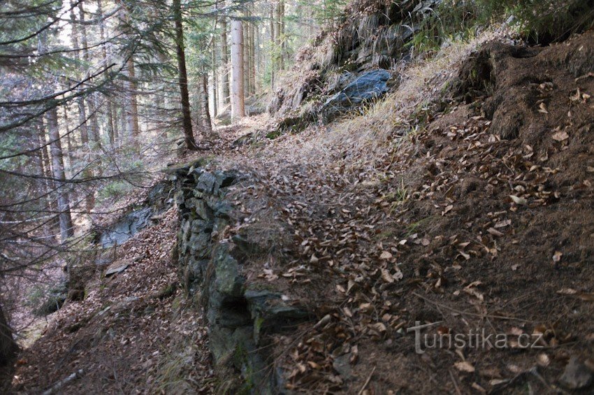 Resterna av järnvägen liknar en väg