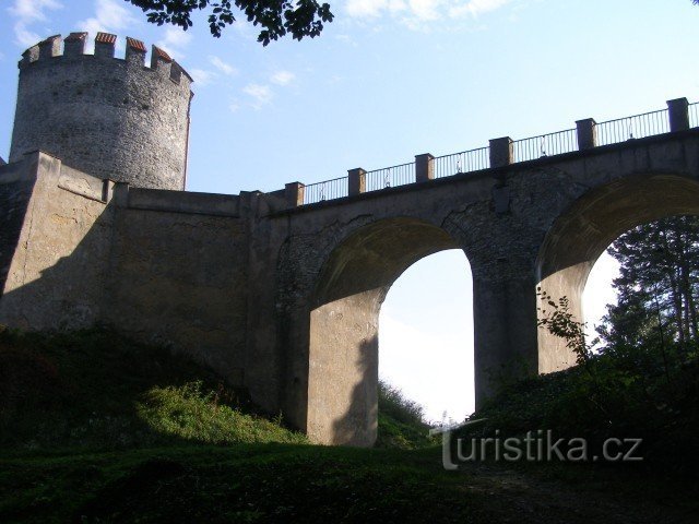 de l'arrière