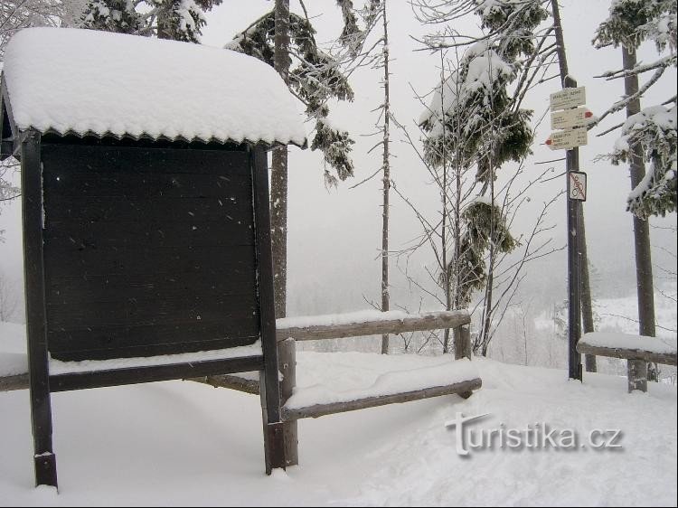 Od zachodu: widok na rozdroże od jeziora Prášilský.