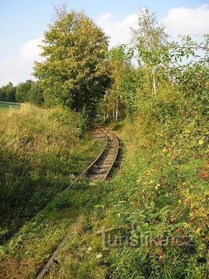 鉄道