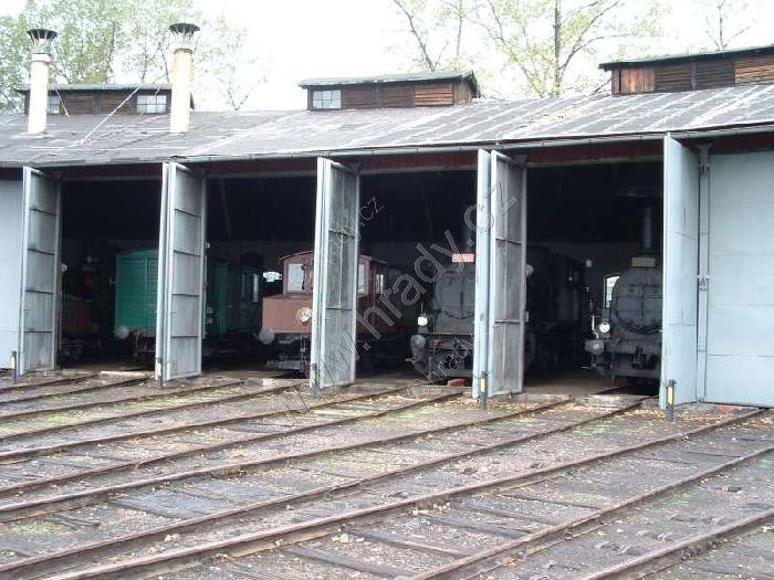 Železniční muzeum Výtopna