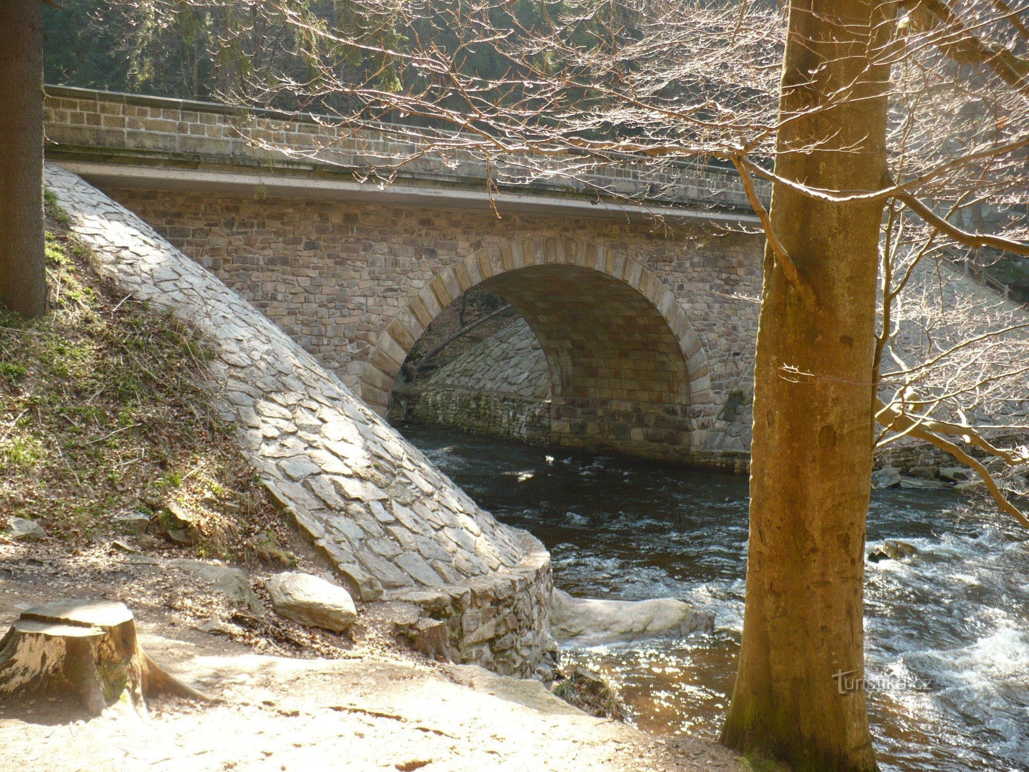 La porte de la terre