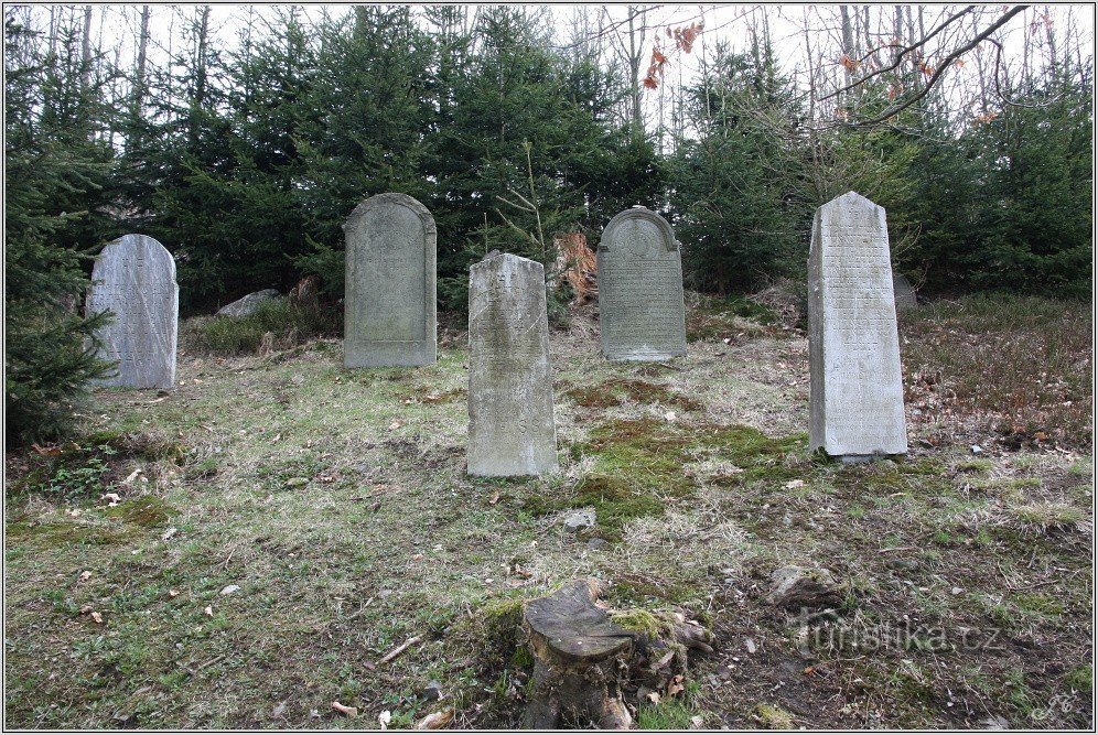 Cimetière juif de Rokytnica