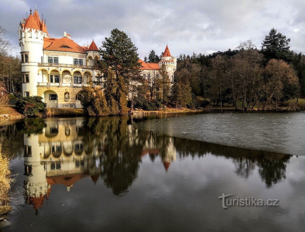 Château de Žinkovský depuis le pont