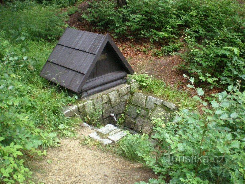 Goldener Brunnen