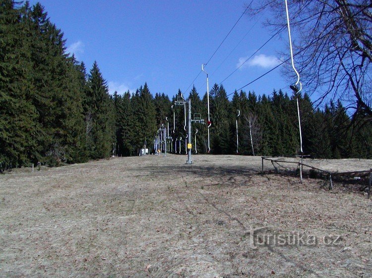 Zlatar