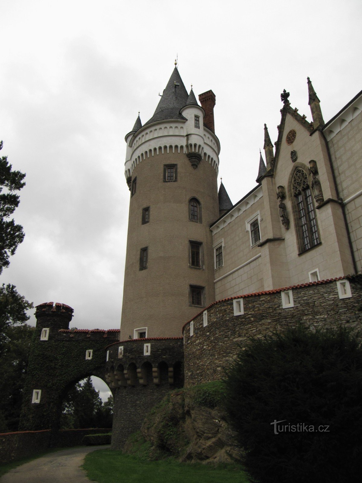Zamek rynnowy