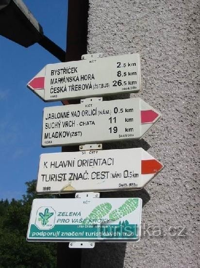 Señalización en la estación de tren: Señalización turística, que se encuentra frente a la estación de tren