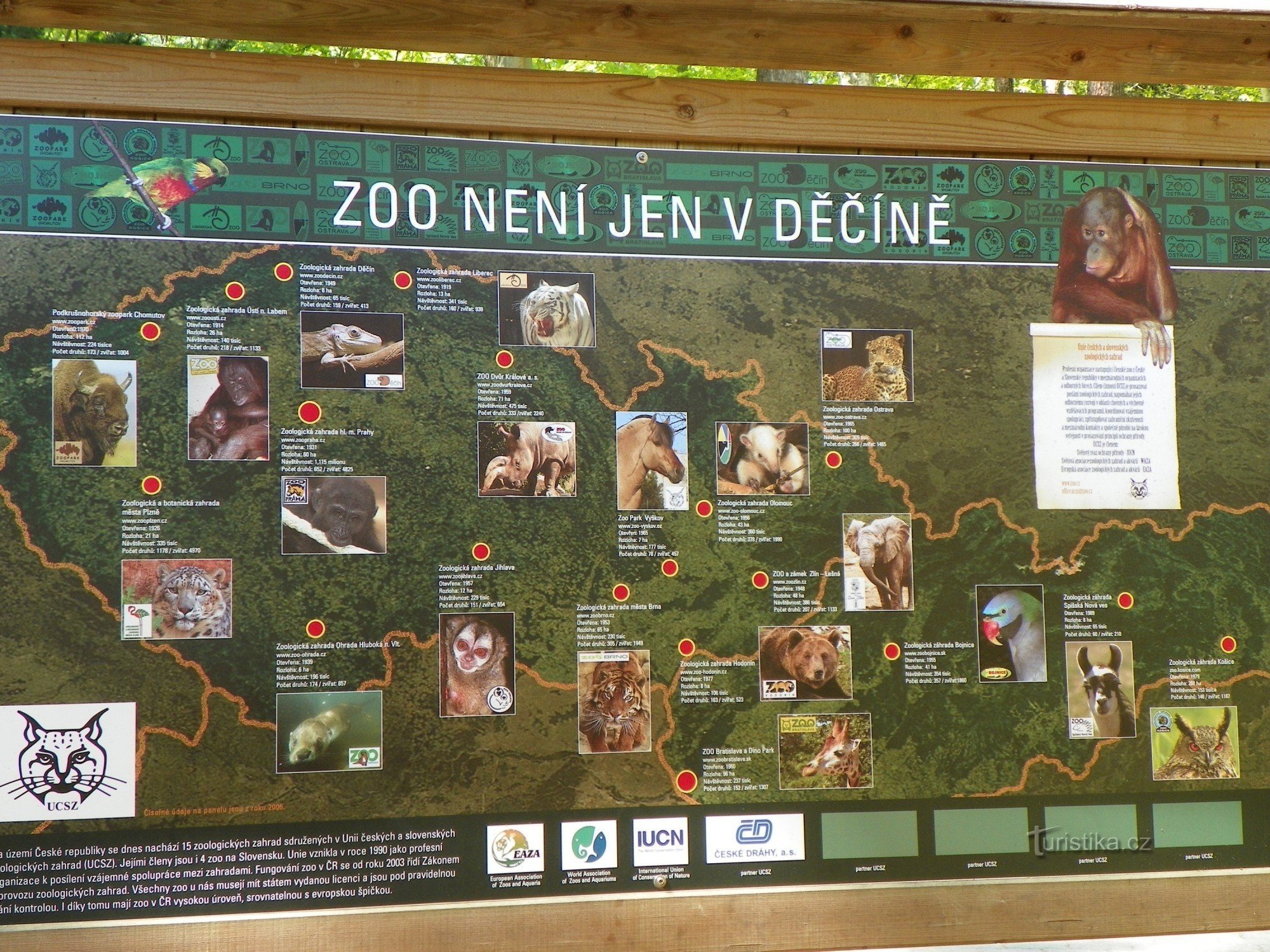 Dierentuin van Děčín