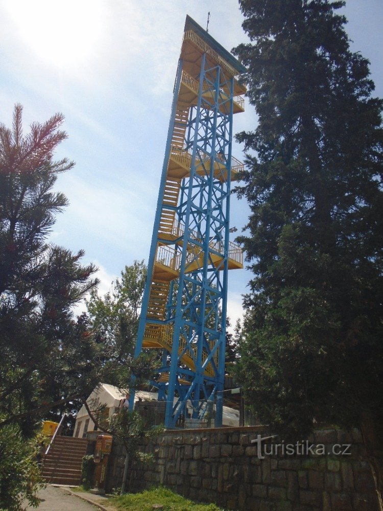 Grădina Zoologică din OLOMOUC