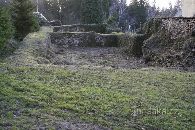 Rovine della vecchia canonica