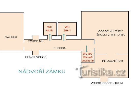 Zruč nad Sázavou – et turistparadis for børn og voksne