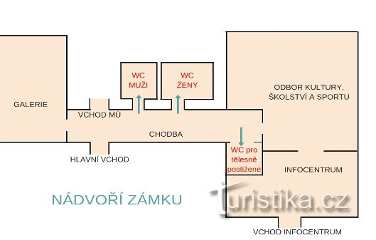 Зруч-над-Сазавой – туристический рай для детей и взрослых