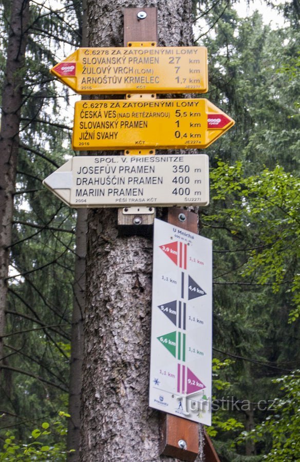 Wir wählen den roten Radweg