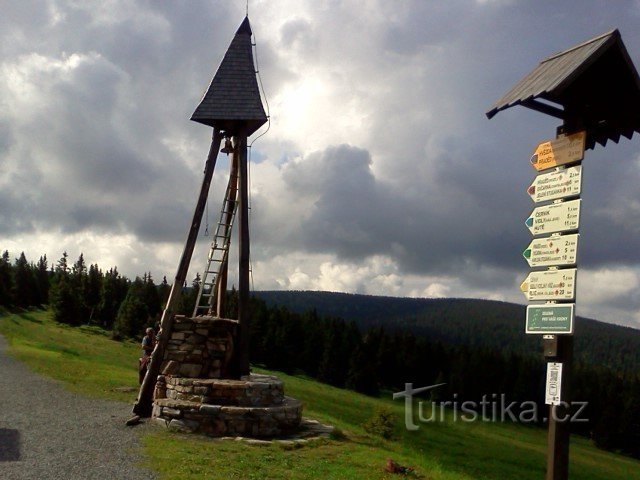 Turnul clopotnita din Elvetia